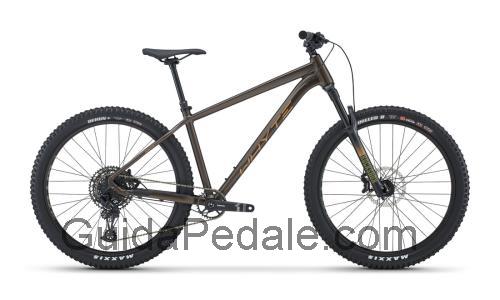 Whyte 901 V3 scheda tecnica e recensioni